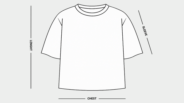 Measurements