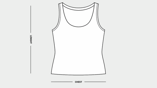 Measurements