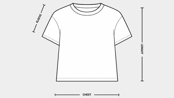 Measurements