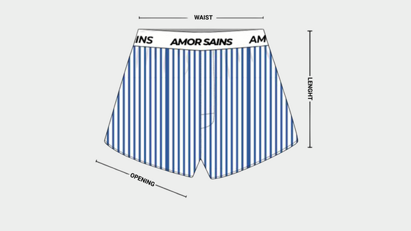 Measurements